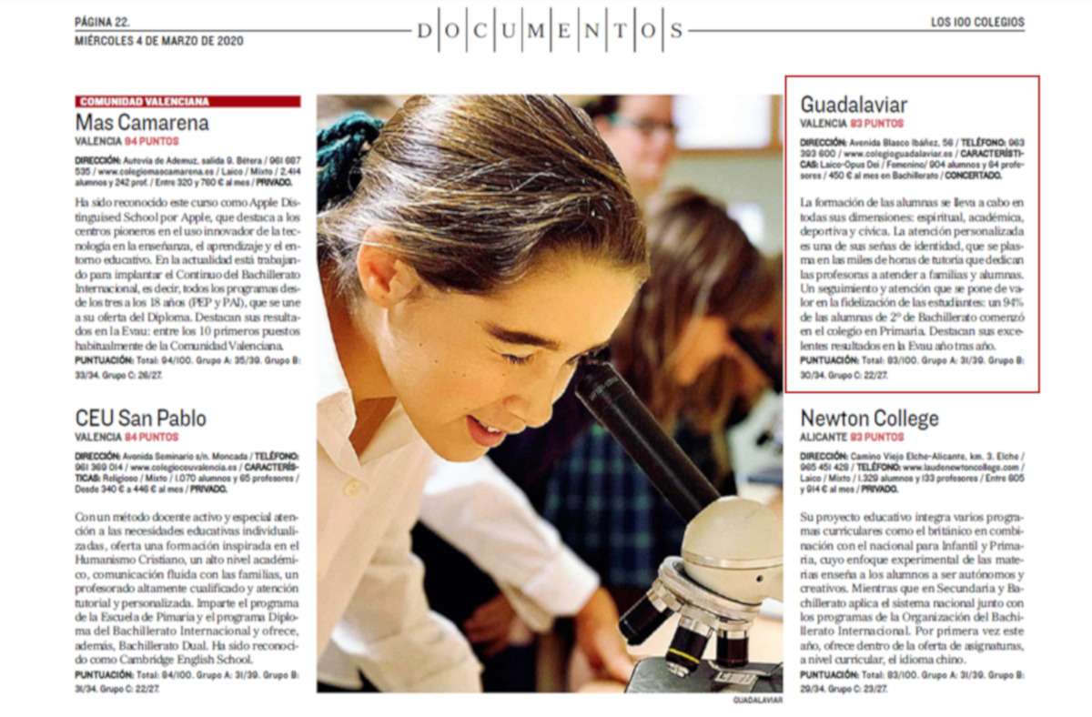 Guadalaviar entre los 100 Mejores Colegios de España