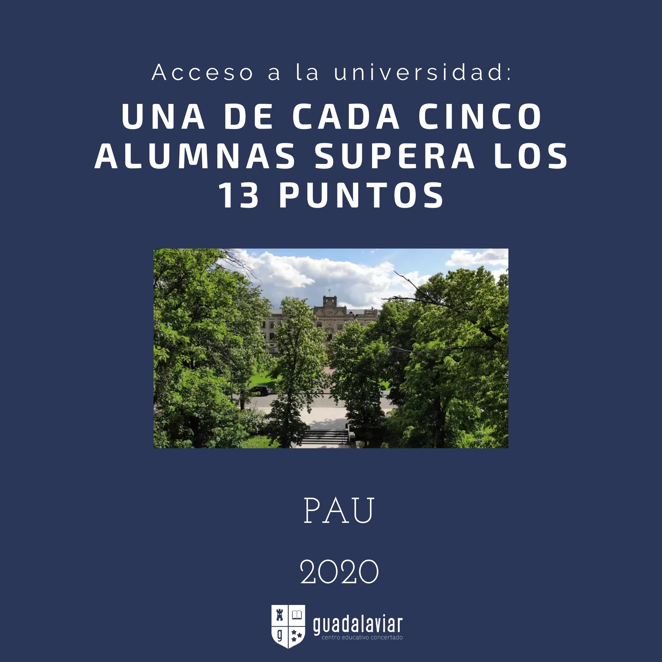 Resultados Pau 2020 Colegio Guadalaviar